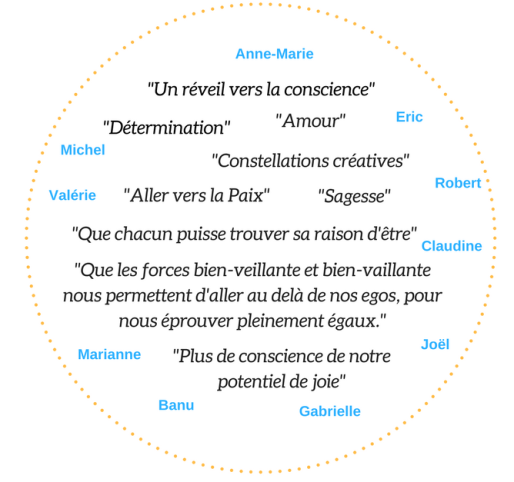 _Réveil vers la conscience_(2).png